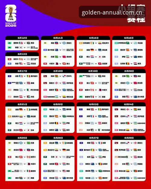 2026世界杯观赛指南：中东局势升级，金年会体育解读签证危机如何影响球迷行程