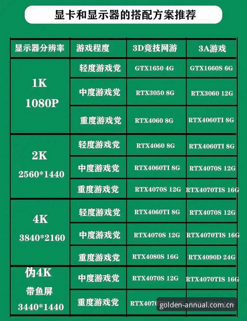 金年会最新版本必备 vs 旧版：实测数据告诉你升级值不值