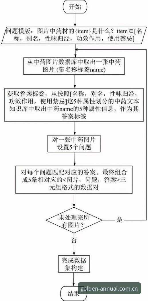金年会iOS版实用指南：五步搞定赛事数据查询与APP安装全流程